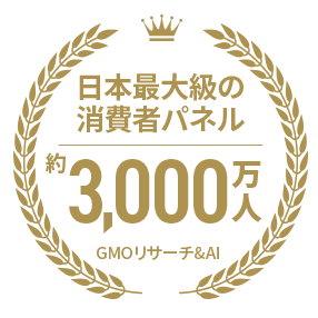 日本最大級の消費者パネル約3,000万人